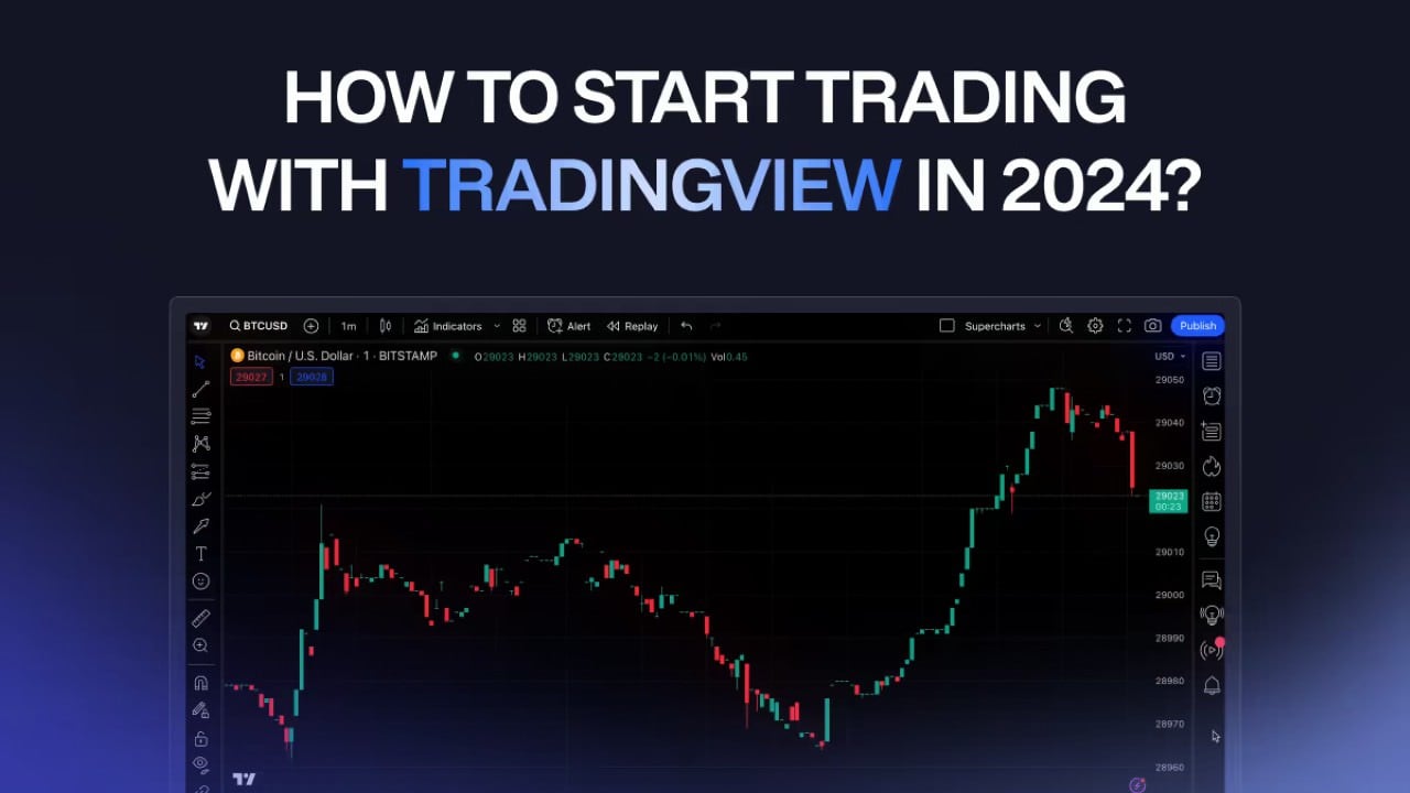 How to start trading with TradingView? Setting Yourself Up for Success