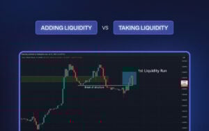 Adding Liquidity vs. Taking Liquidity in Trading