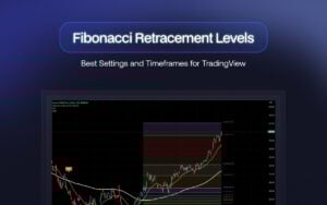 Fibonacci Retracement Levels: Best Settings and Timeframes for TradingView