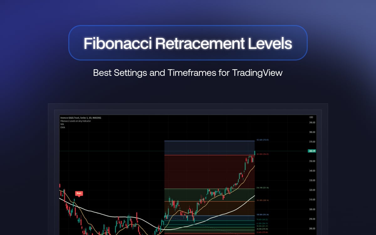 Fibonacci Retracement Levels: Best Settings and Timeframes for TradingView