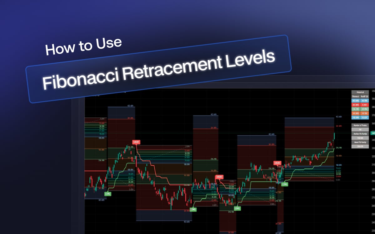 How to Calculate & Use Fibonacci Retracement Levels?