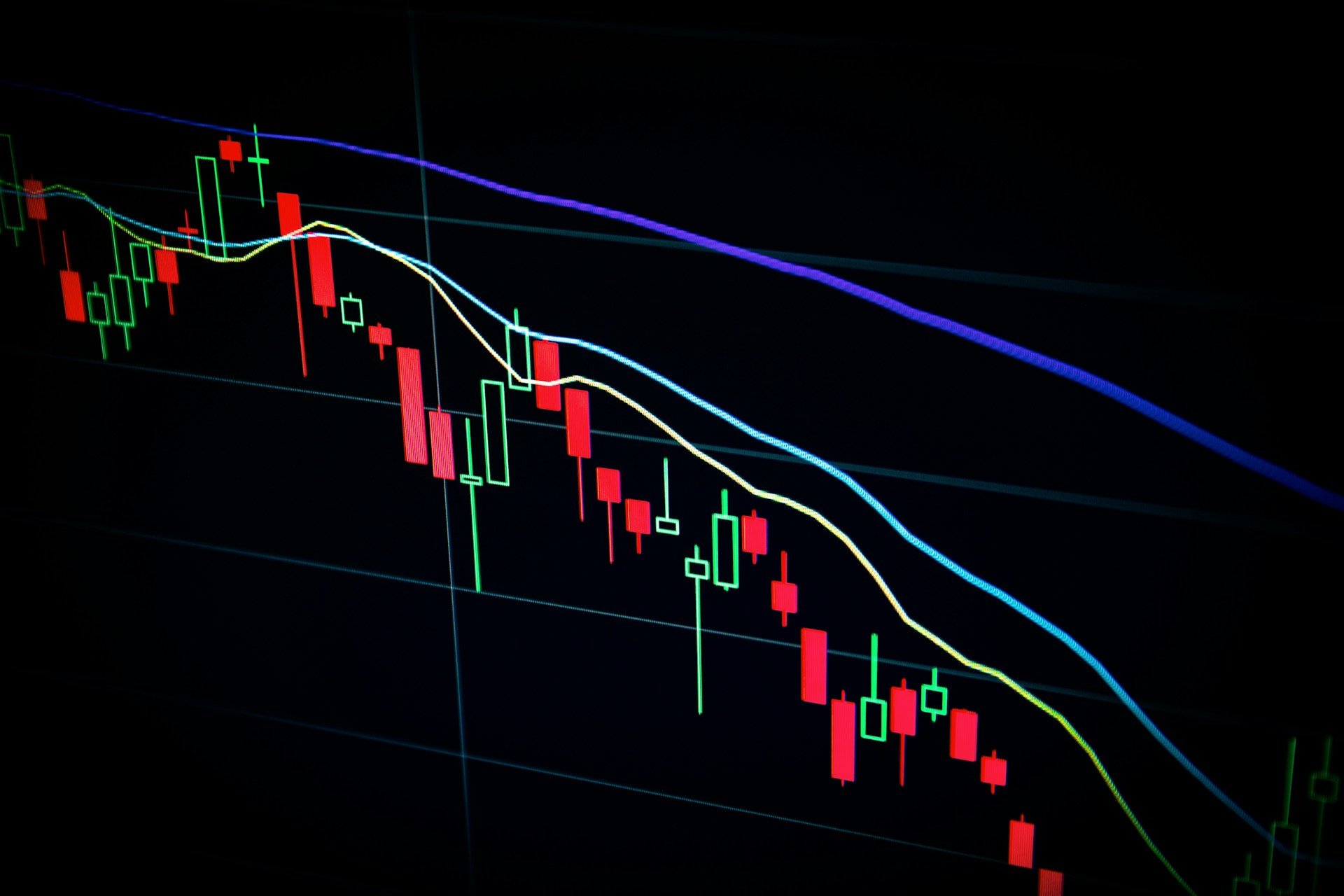 Level 2 Data in Trading: How to Interpret and Execute