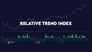 Relative Trend Index (RTI)