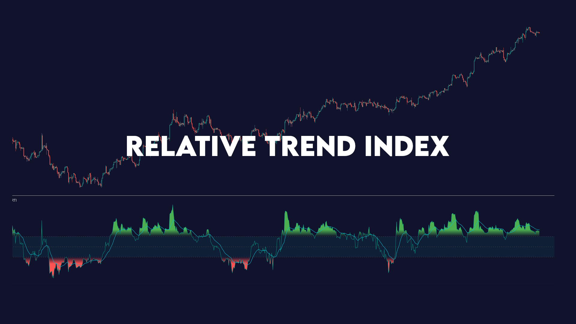 Relative Trend Index (RTI)