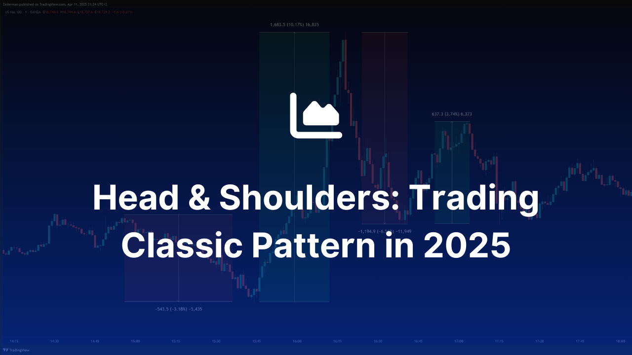 How to Trade Head & Shoulders Pattern in 2025 – Beginner to Advance