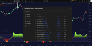 How To Save Indicator Templates on TradingView?