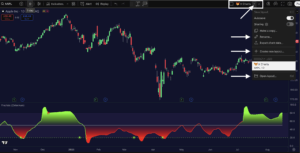 How to Save Chart Layouts in TradingView?