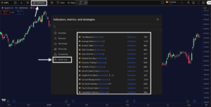 How to Access Invite-Only Scripts on TradingView