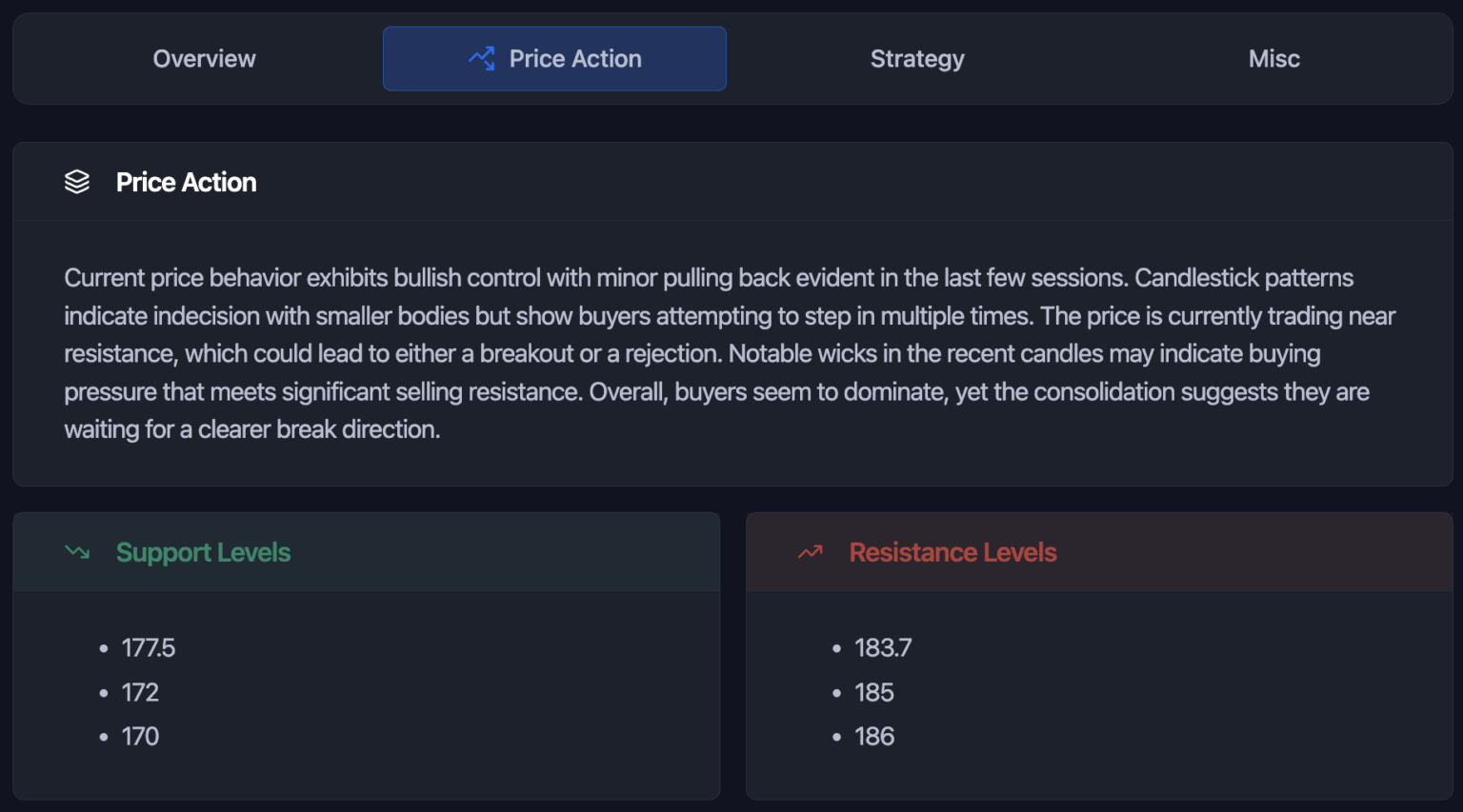 Zeiierman AI Chart Analzer