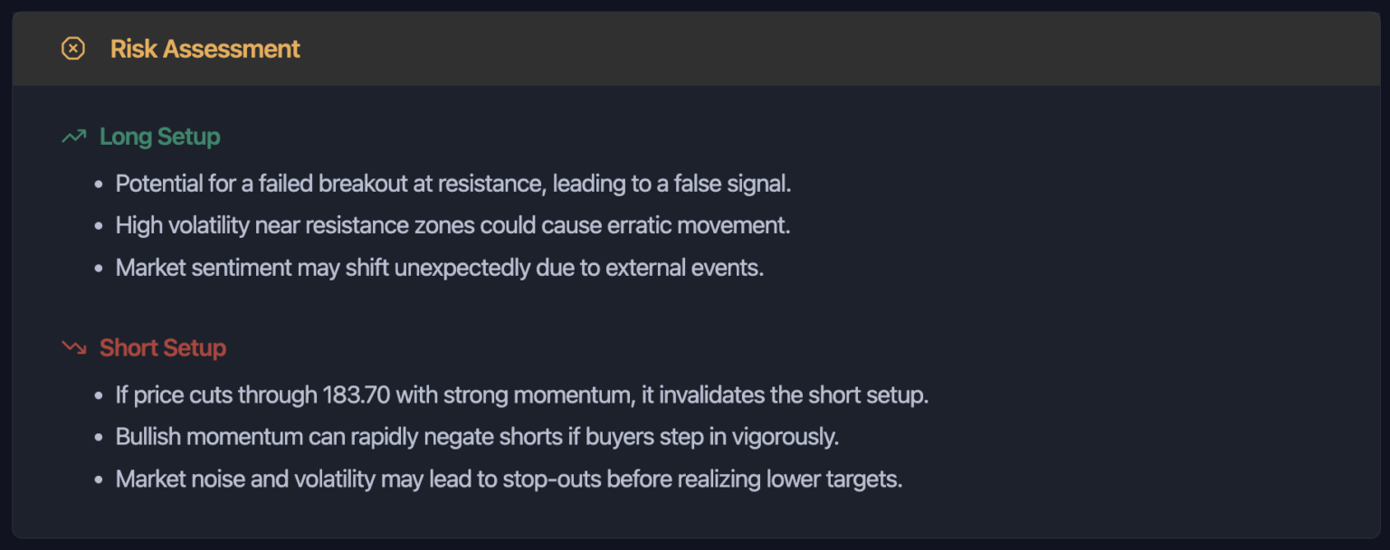 Zeiierman AI Chart Analzer