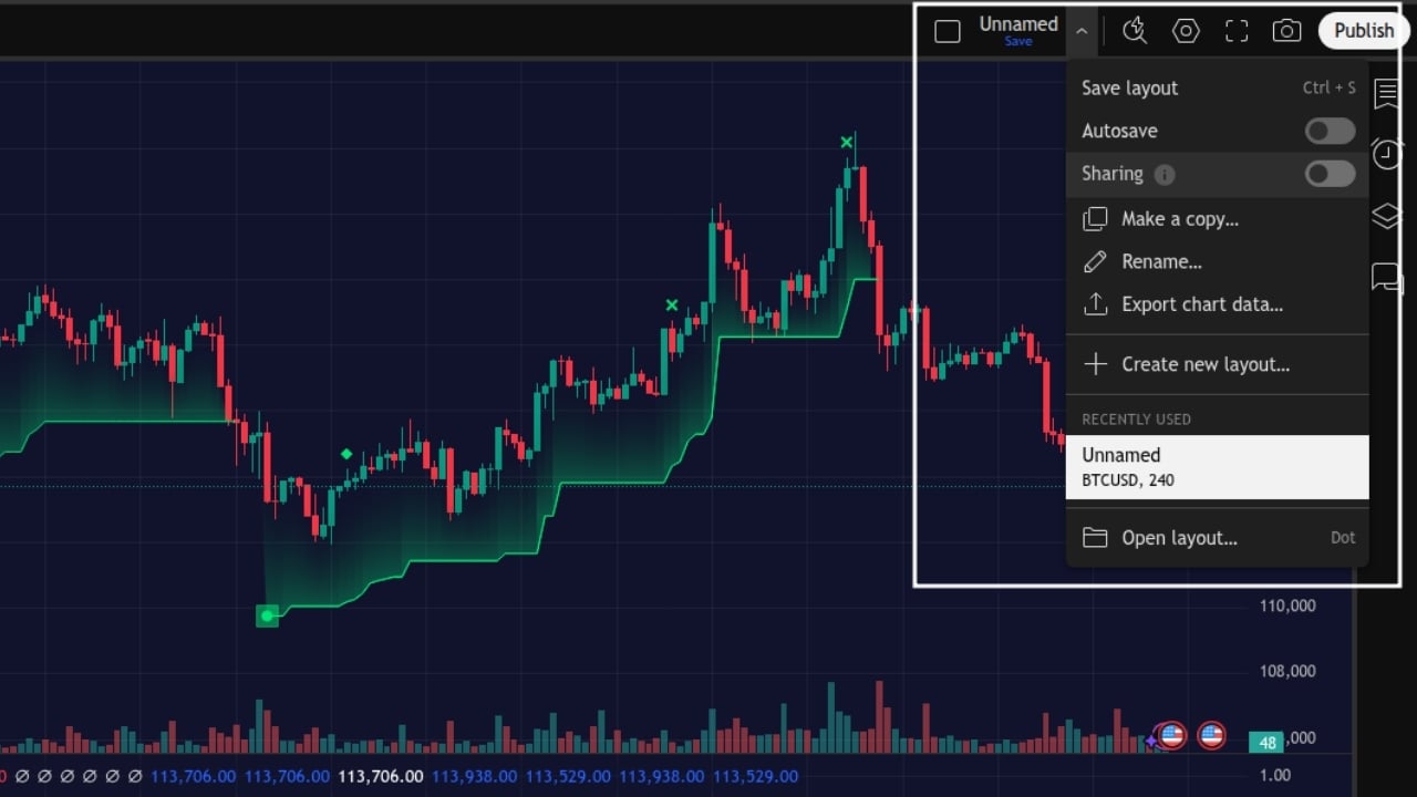 How to Save Chart Layouts in TradingView?