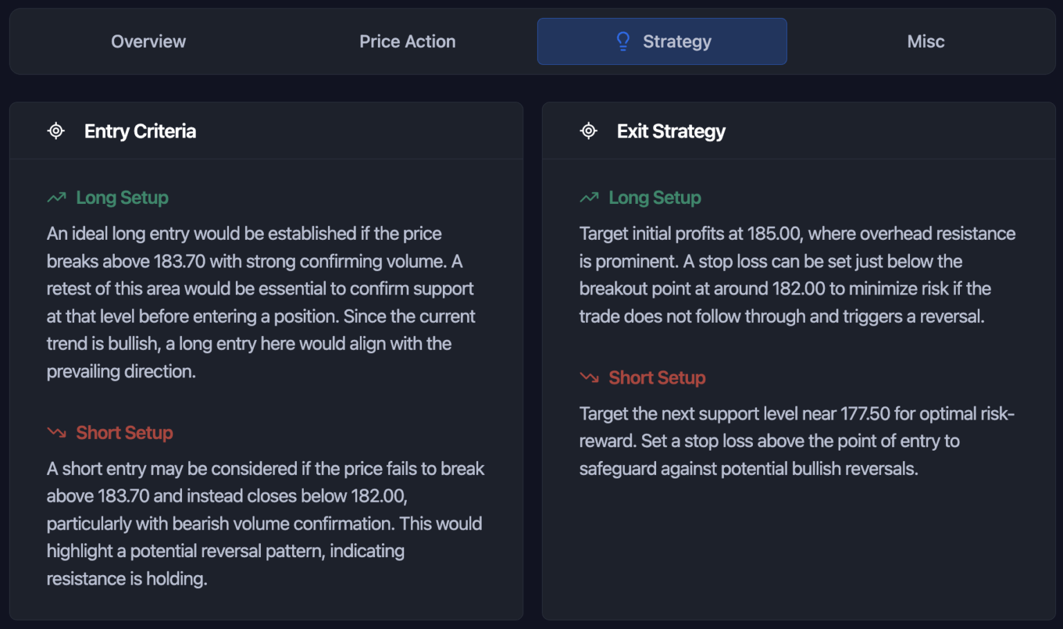 Zeiierman AI Chart Analzer