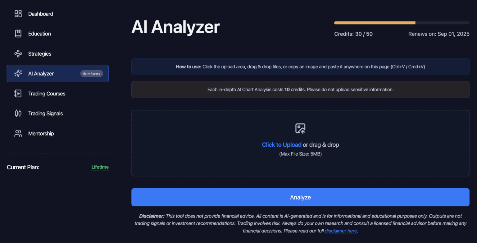 Zeiierman AI Chart Analzyer