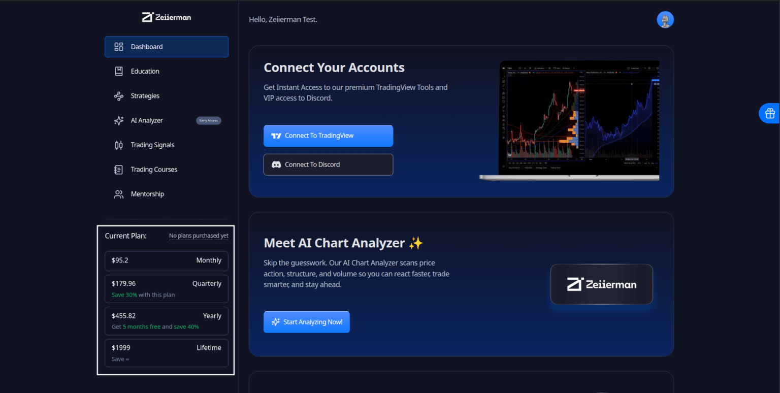 Zeiierman Dashboard Without Purchase