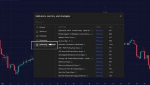 How to Access Invite-Only Scripts on TradingView