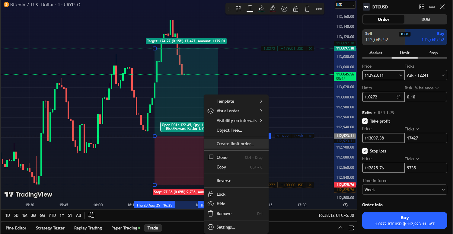 Target and Stop Toolbar on TradingView Chart