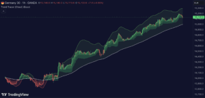 Trend Tracer – Cloud