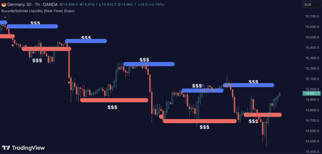 Buyside/Sellside Liquidity [Real-Time]