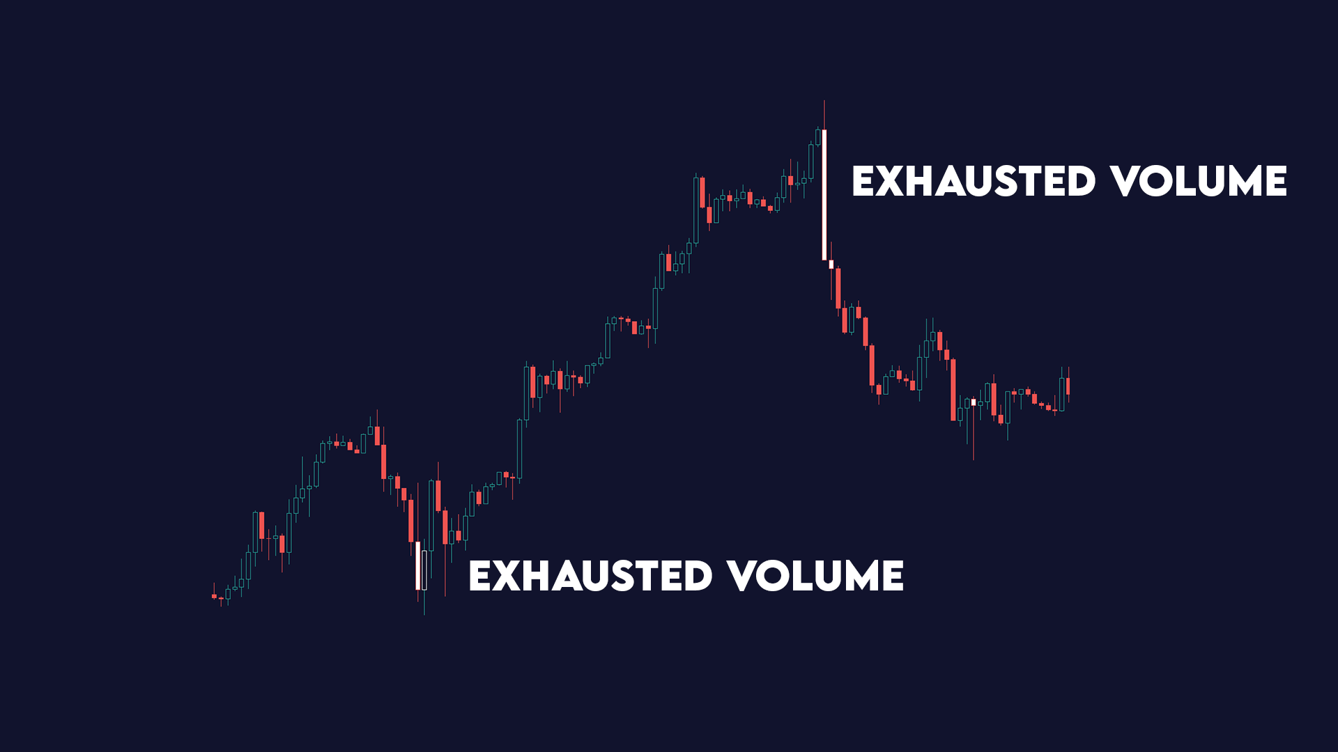 Exhausted Volume