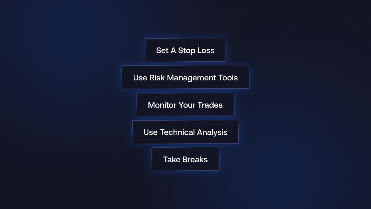 How to Develop a Trading Loss Prevention Strategy?