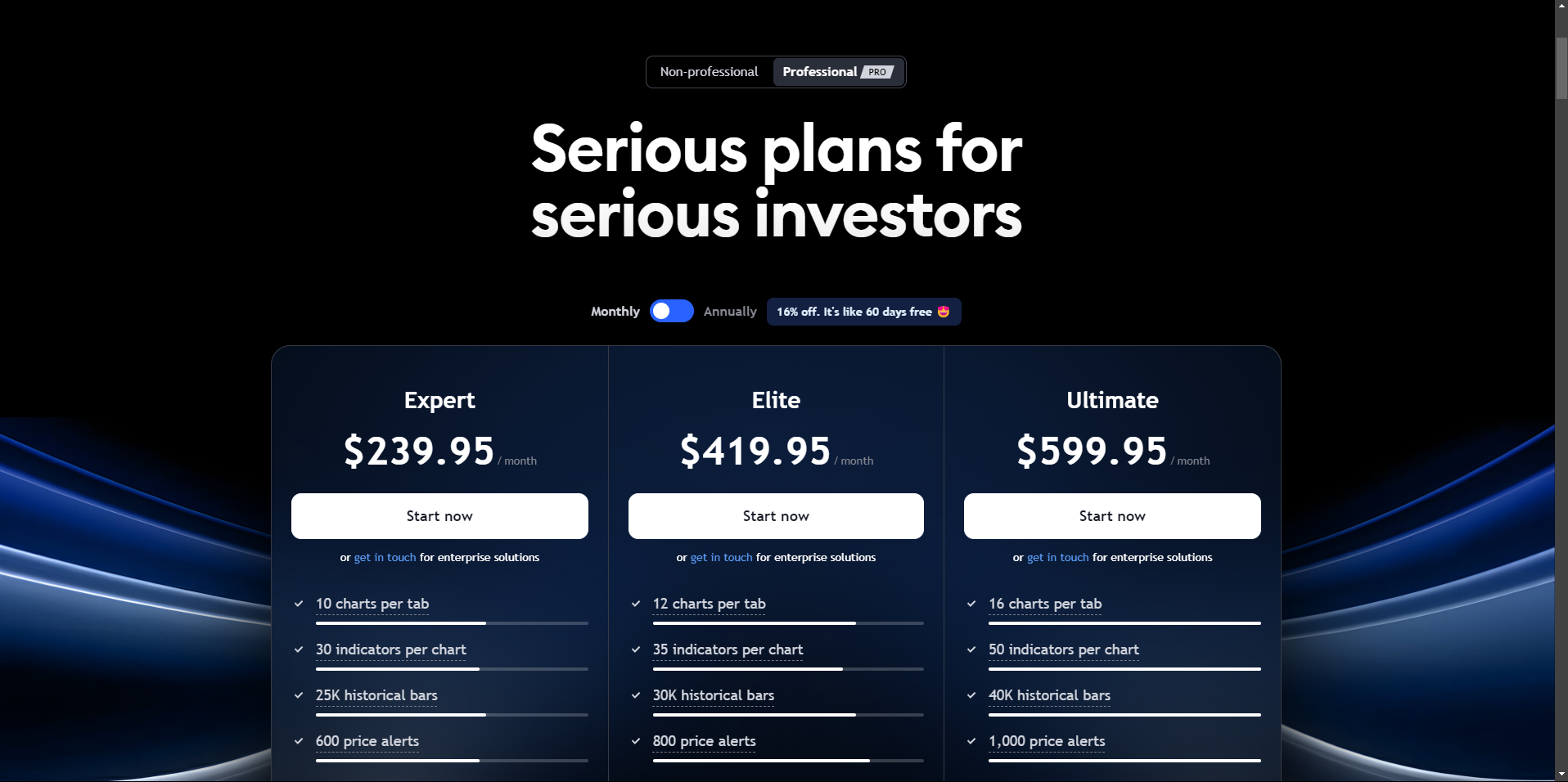 tradingview pricing professional