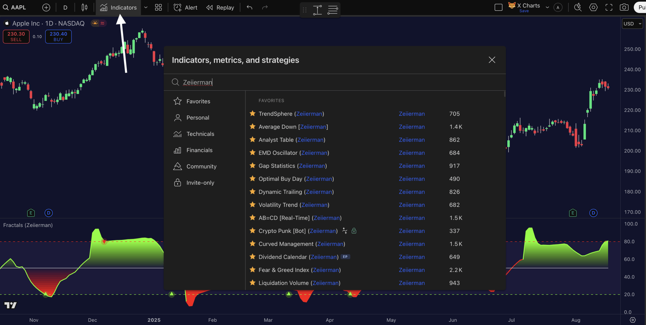 How To Save Indicator Templates on TradingView?