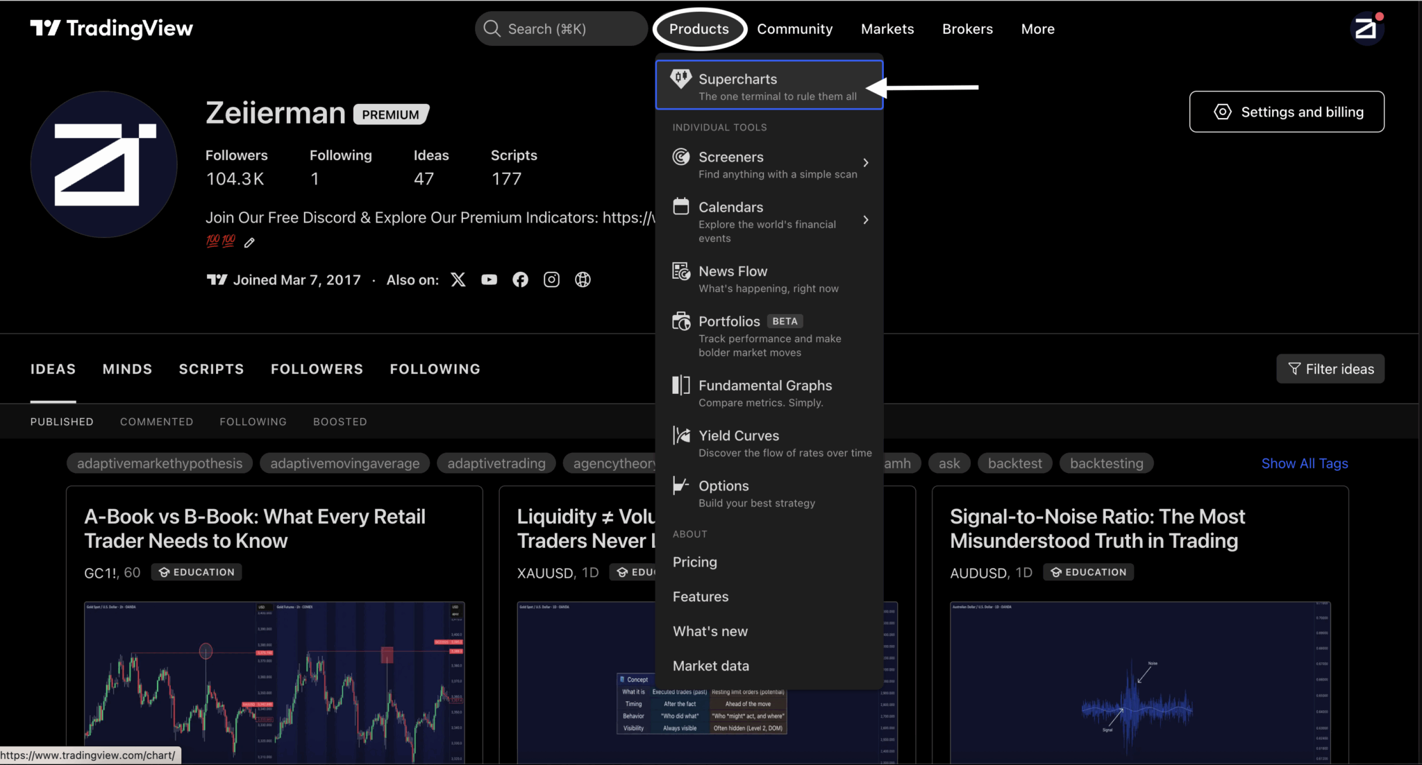 How to hide indicator labels and values on TradingView charts?