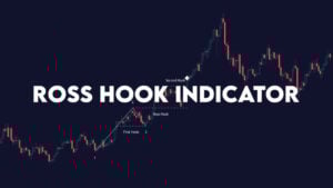 Ross Hook Indicator