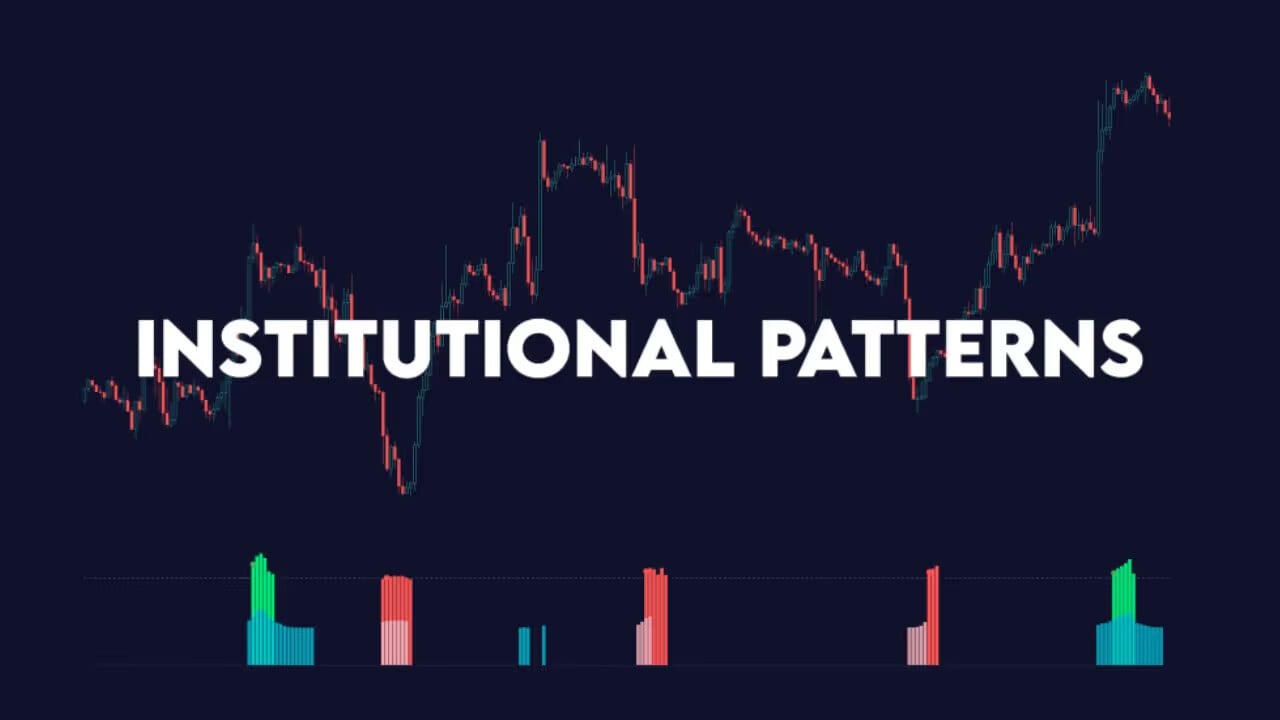 Institutional Patterns - Zeiierman