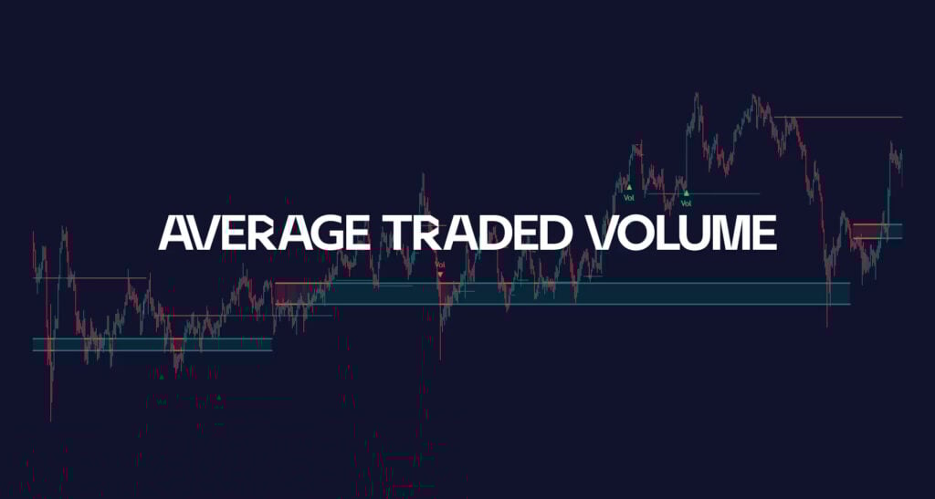Average High Traded Volume (Nodes) – Levels/Zones