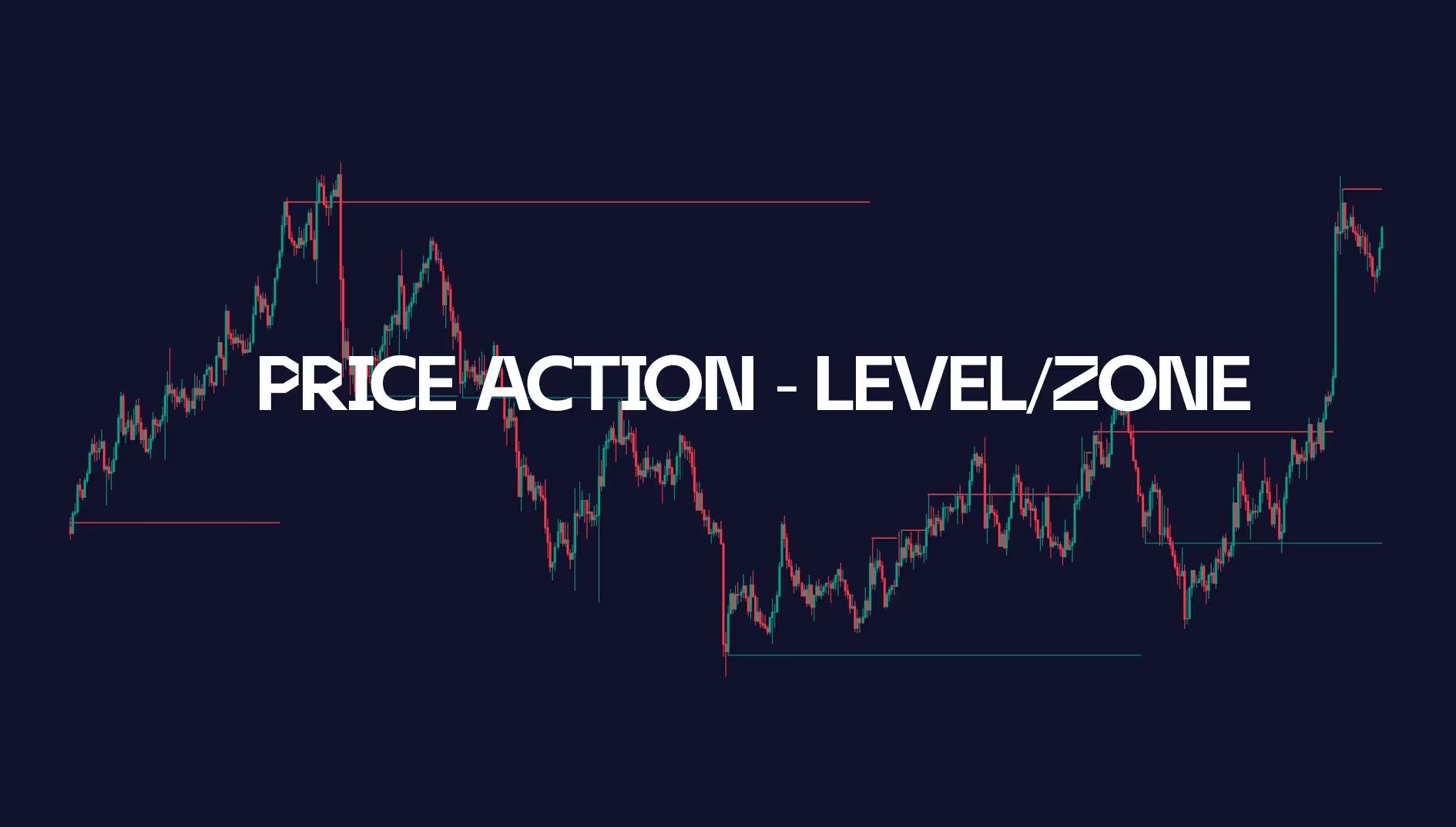 Price Action – Level/Zone - Zeiierman