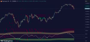 Adaptive Trend