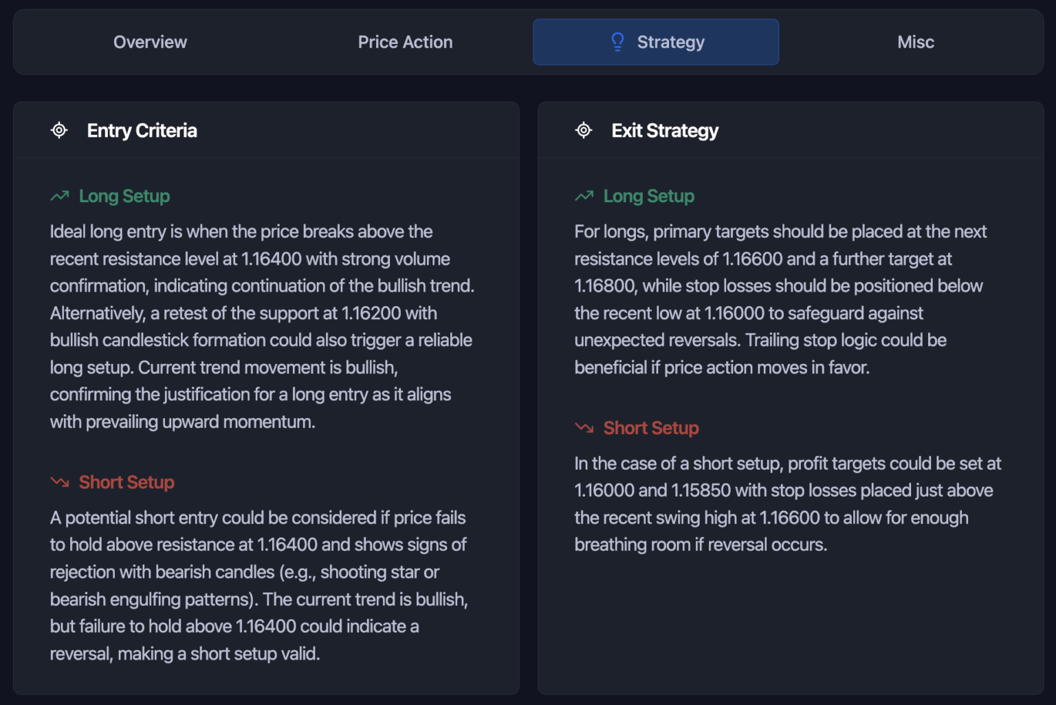 Zeiierman AI Chart Analyzer - Strategy