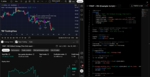 Backtesting Smarter in TradingView: From Idea to Iteration in 2026