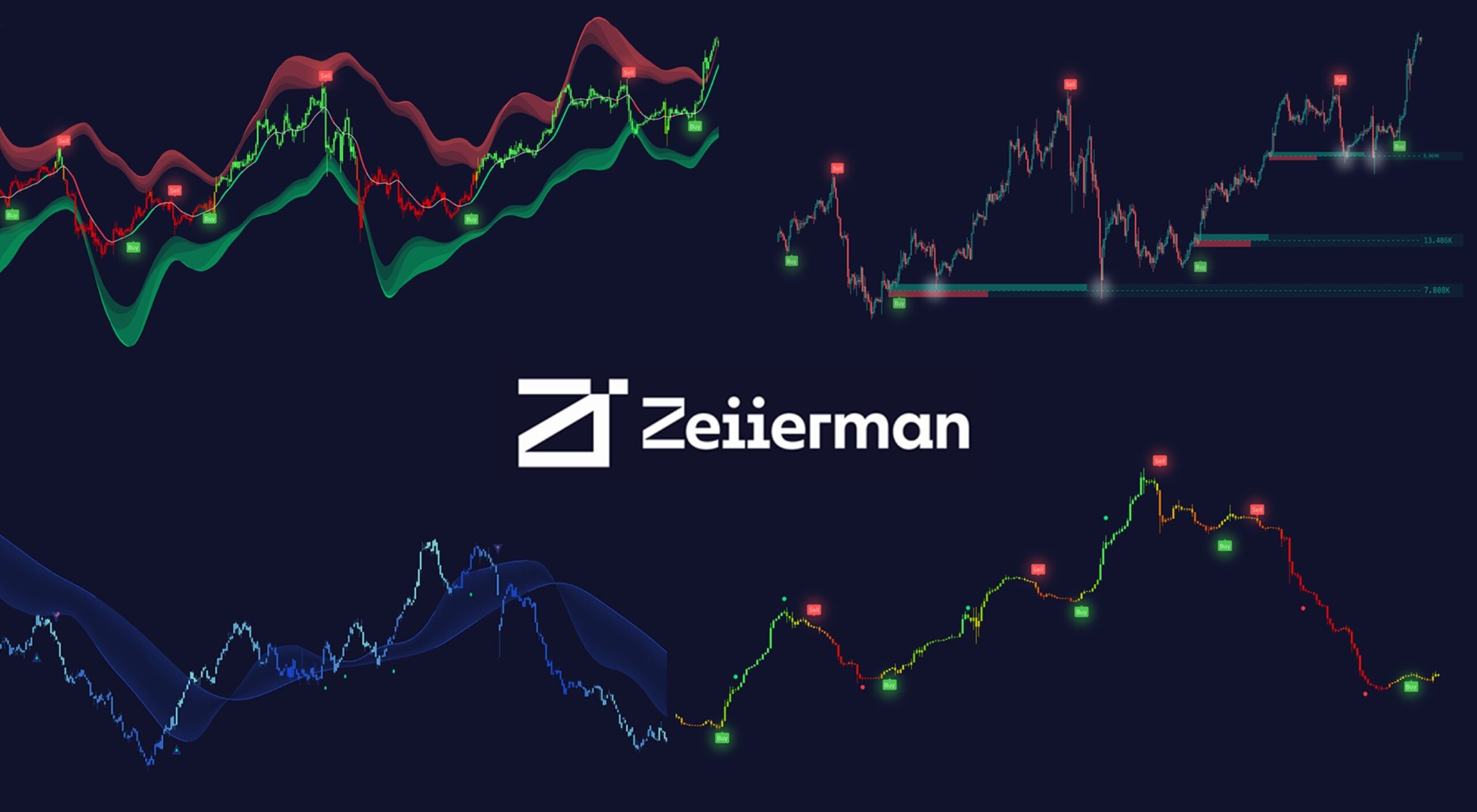 Zeiierman Premium Indicators & Strategies Featured Image