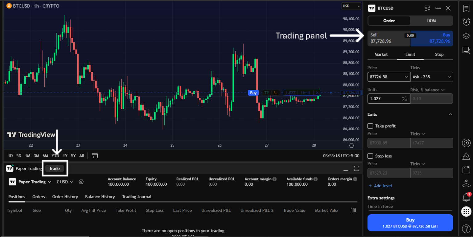 Paper Trading on TradingView - Making Trade