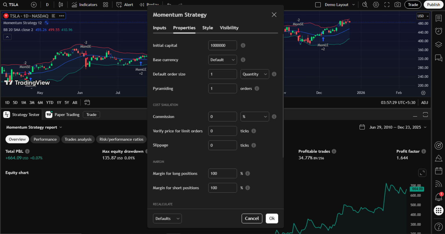 Strategy Tester in TradingView