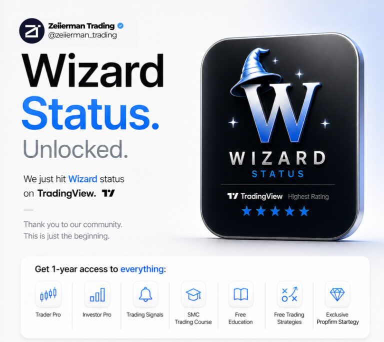 Zeiierman Trading graphic announcing &ldquo;Wizard Status Unlocked&rdquo; on TradingView, featuring a large wizard-themed badge with a &ldquo;W,&rdquo; a message thanking the community, and a section highlighting 1-year access to trading tools and education including indicators, signals, courses, and strategies.