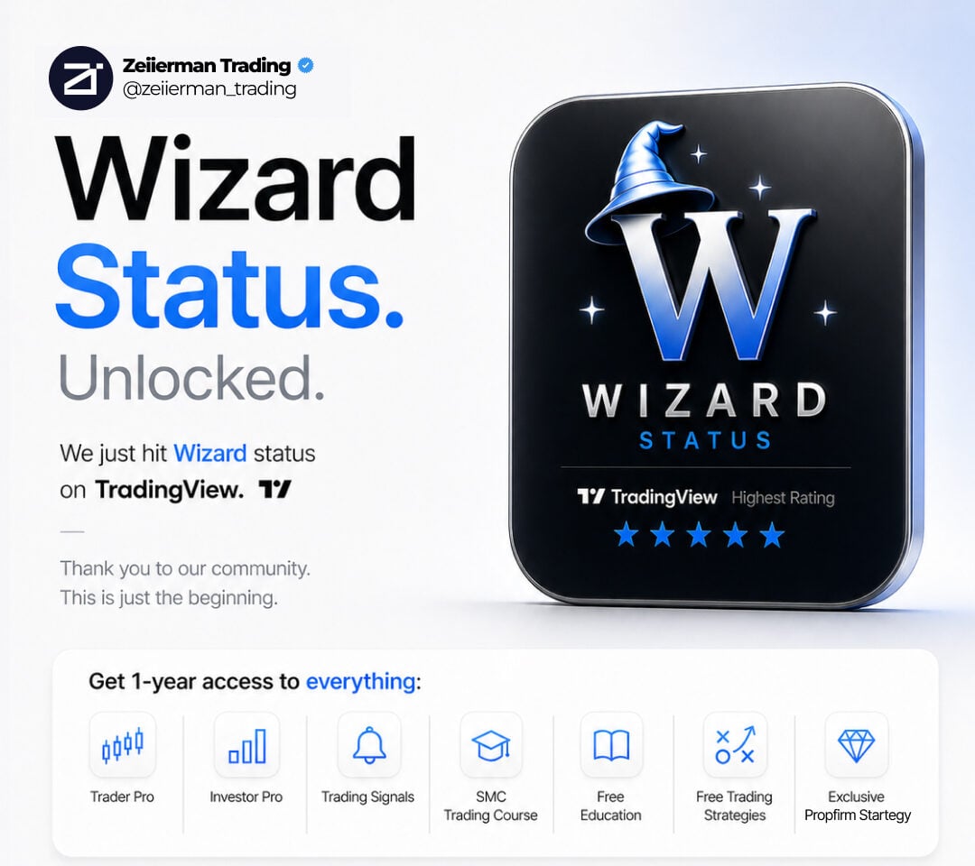 Zeiierman Trading graphic announcing &ldquo;Wizard Status Unlocked&rdquo; on TradingView, featuring a large wizard-themed badge with a &ldquo;W,&rdquo; a message thanking the community, and a section highlighting 1-year access to trading tools and education including indicators, signals, courses, and strategies.