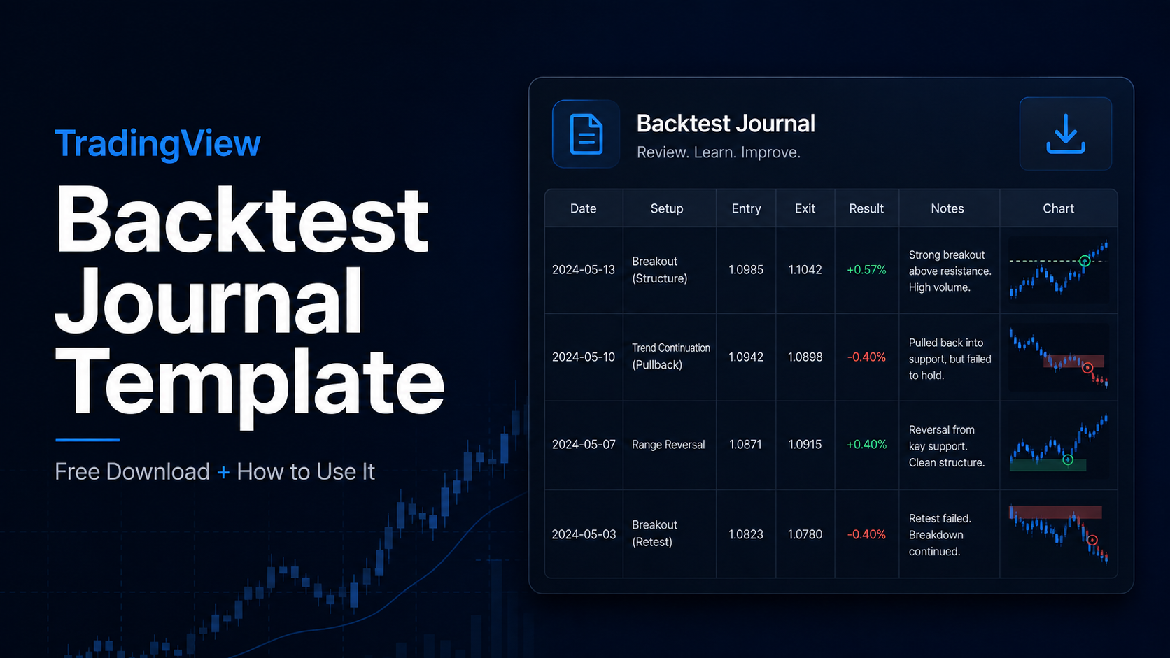 TradingView Backtest Journal Template: Free Download + How to Use It