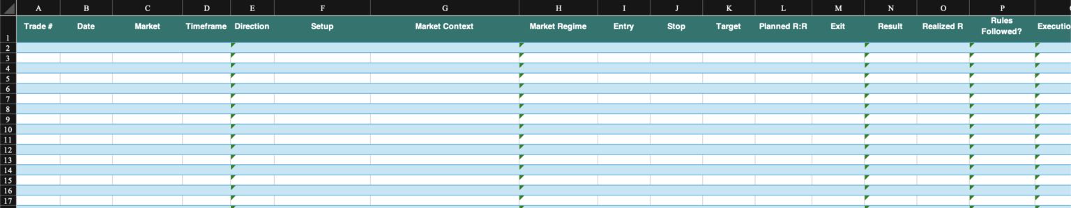 TradingView Backesting Journal Template - Journal Page