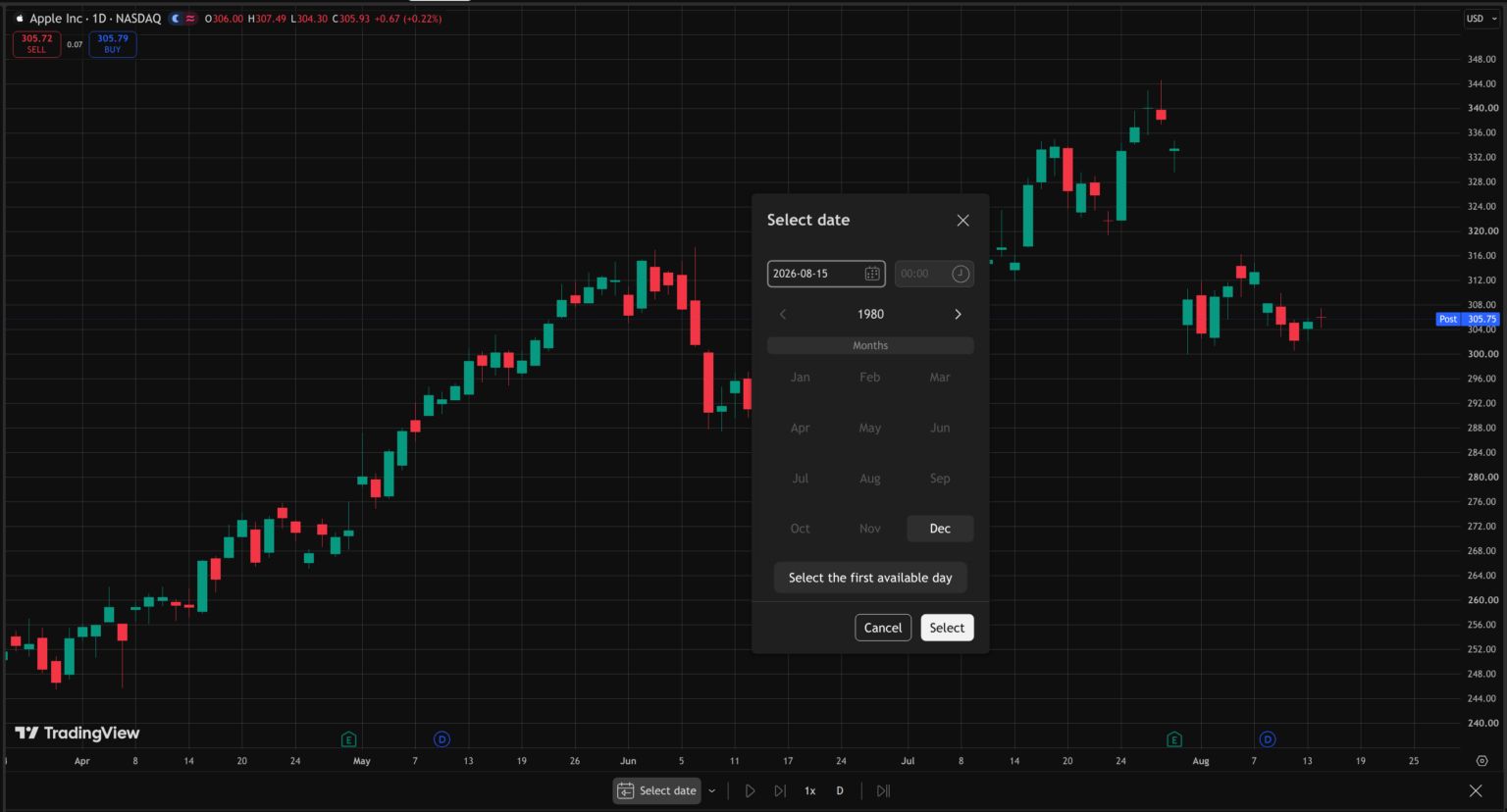 TradingView Bar Replay - First Available Date Datapoint