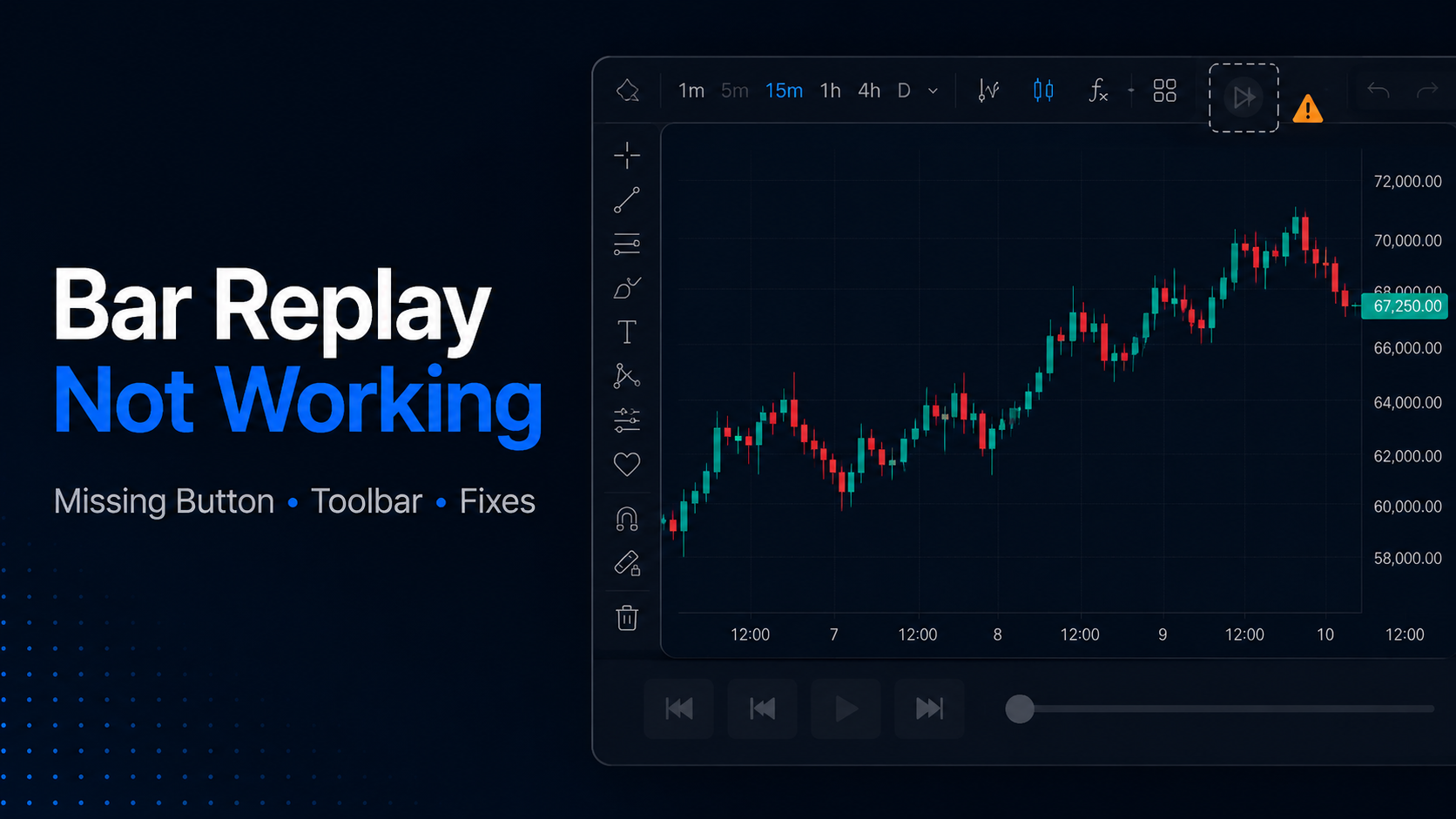 TradingView Bar Replay Not Working: Missing Button, Toolbar & Fixes