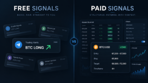 Free vs Paid Trading Signals: What Are You Actually Paying For?